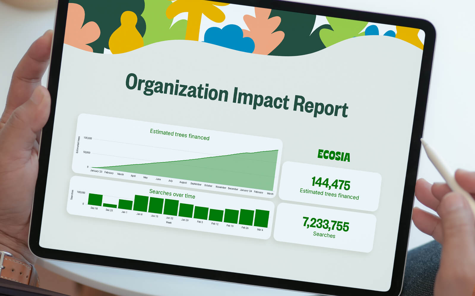 Unternehmen-Impact-Baumbericht